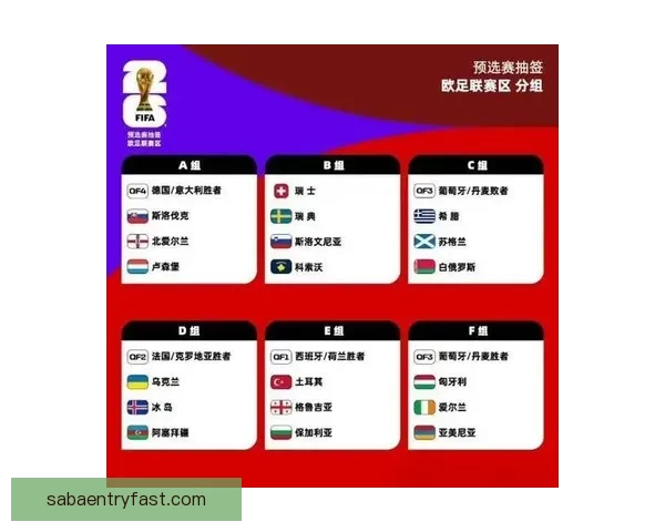 2026年世界杯赛程全面解析与各大比赛日程安排详解