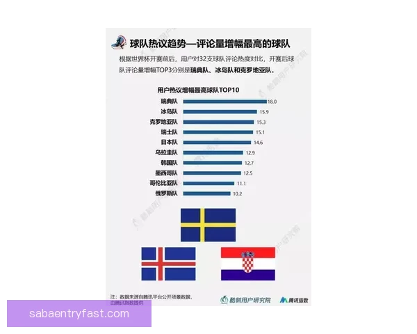 世界杯体育竞猜分析：洞察赛事走势与战术策略预测