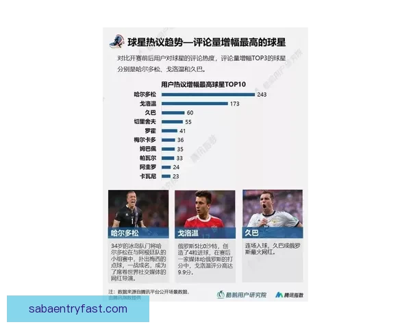 世界杯体育竞猜分析：洞察赛事走势与战术策略预测