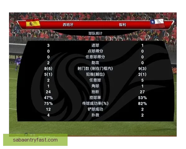 世界杯精彩赛事预测与投注技巧全攻略指南