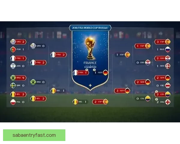 世界杯精彩赛事预测与投注技巧全攻略指南