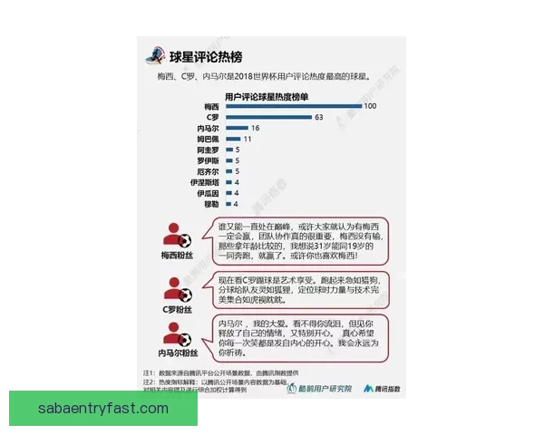 世界杯体育竞猜分析：洞察赛事走势与战术策略预测