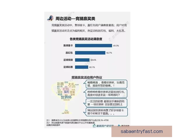 世界杯体育竞猜分析：洞察赛事走势与战术策略预测